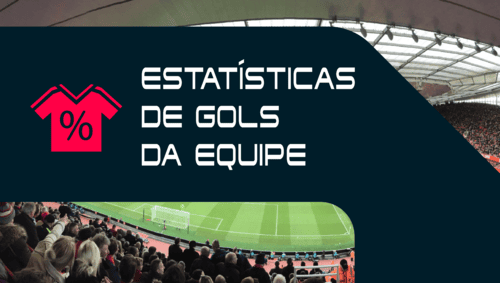 Estatísticas de gols do time na partida