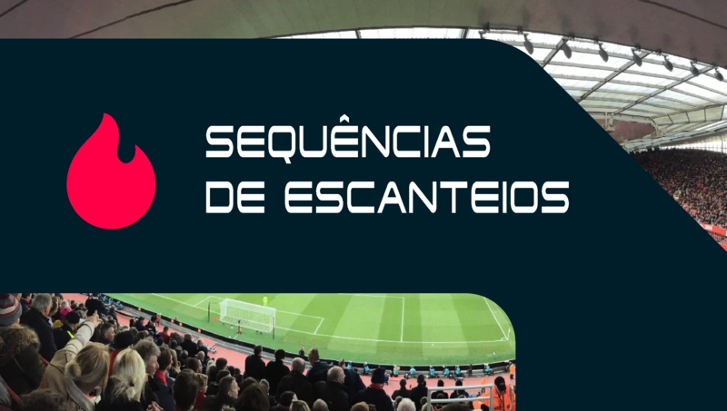 Sequências de escanteios na partida