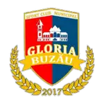 Logotipo de Gloria Buzá