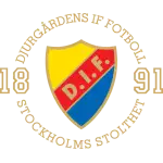 Logotipo do Djurgården