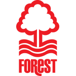 Logotipo da Nottm Forest