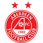 Logotipo de Aberden