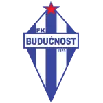 Budućnost