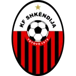 Shkendija