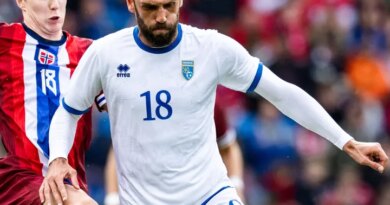 Kosovo
x
Turquia – Notícias e Prováveis Escalações