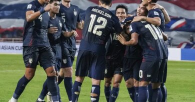Tailândia
x
Kuwait – Notícias e Prováveis Escalações